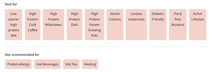 Review: Is Provilac High Protein Milk worth it for Diabetes?