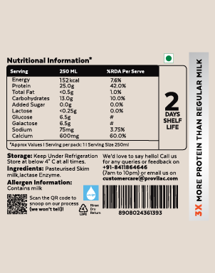 Review: Is Provilac High Protein Milk worth it for Diabetes?